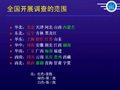 以创建哮喘联盟为契机促进学科发展