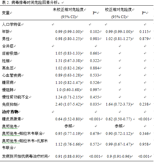 upfile